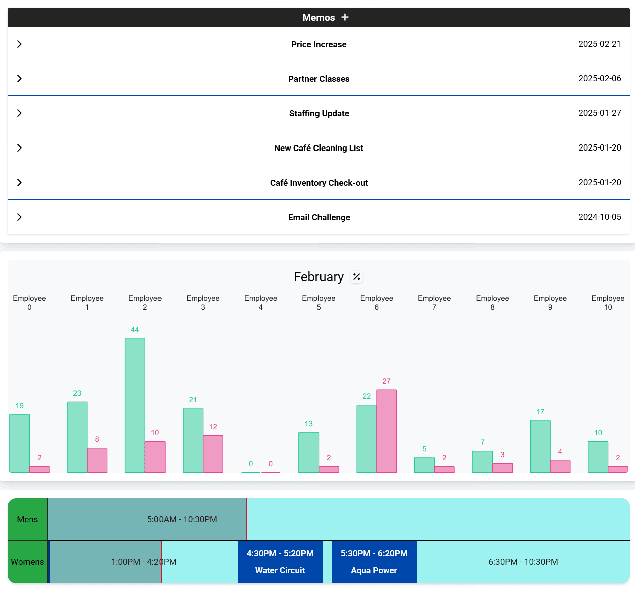Screenshot of Cobalt Axis’ Club Info module, showing Memos, Compliance Charts and daily Facility Schedules